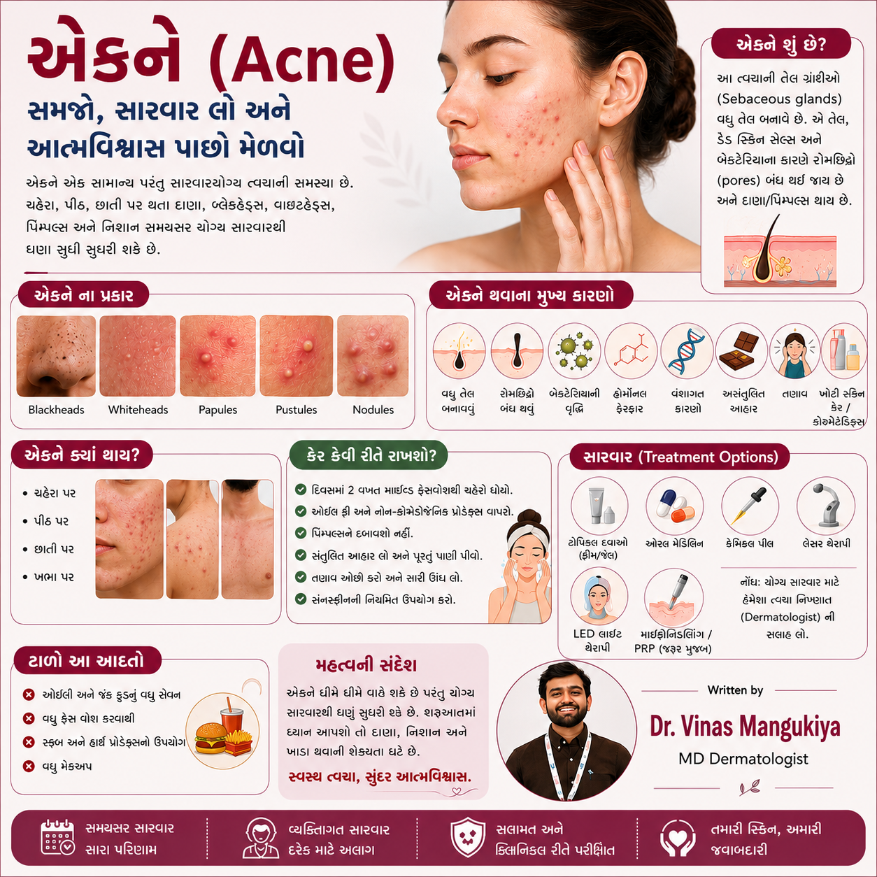 Acne/ Pimple: Causes, Prevention & Modern Treatment